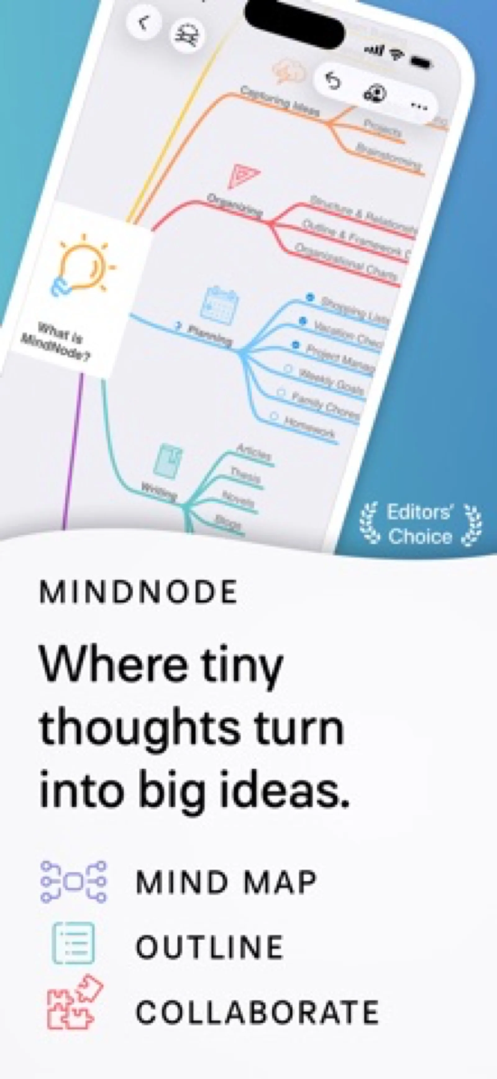 MindNode screenshot 1 of 4